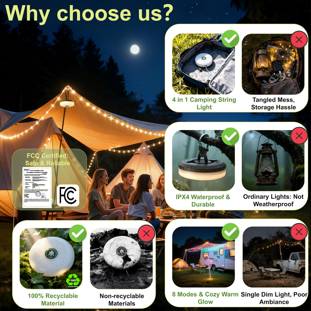 L LOHAS LED 4-in-1 camping lights lantern mode in action