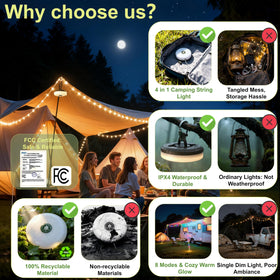 L LOHAS LED 4-in-1 camping lights lantern mode in action