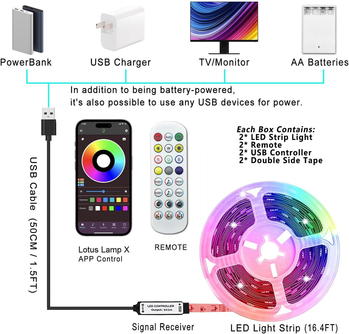 L8star USB powered RGB LED strip lights for desk setup ambient glow.