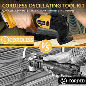 Auxiliary handle improves grip and control during heavy tasks.