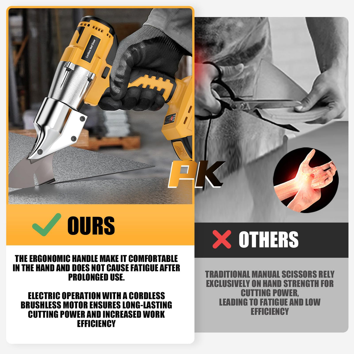Forward and reverse controls aid guided cutting on Labfintom