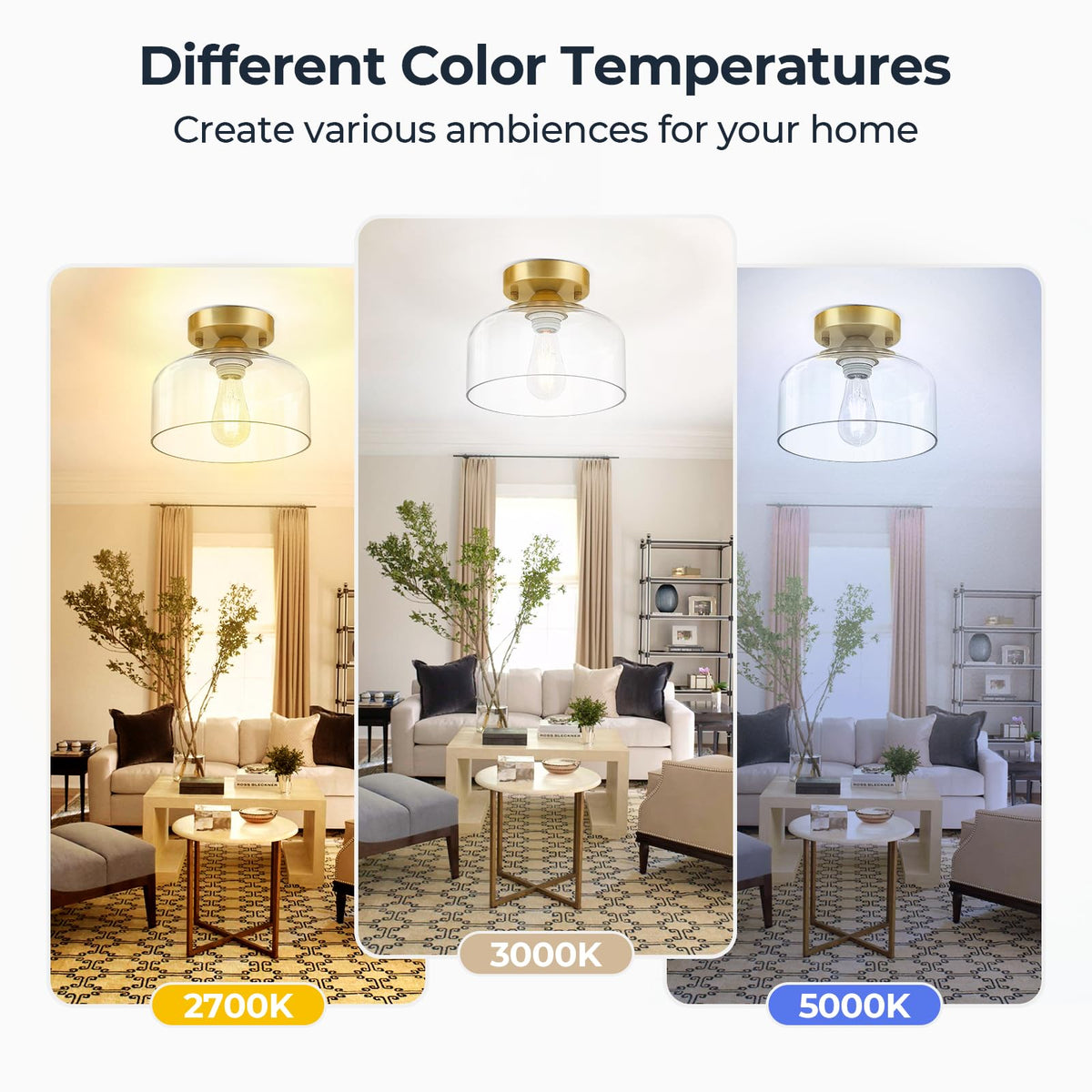 LACCEN compatible with E26 bases offering versatile bulb options.