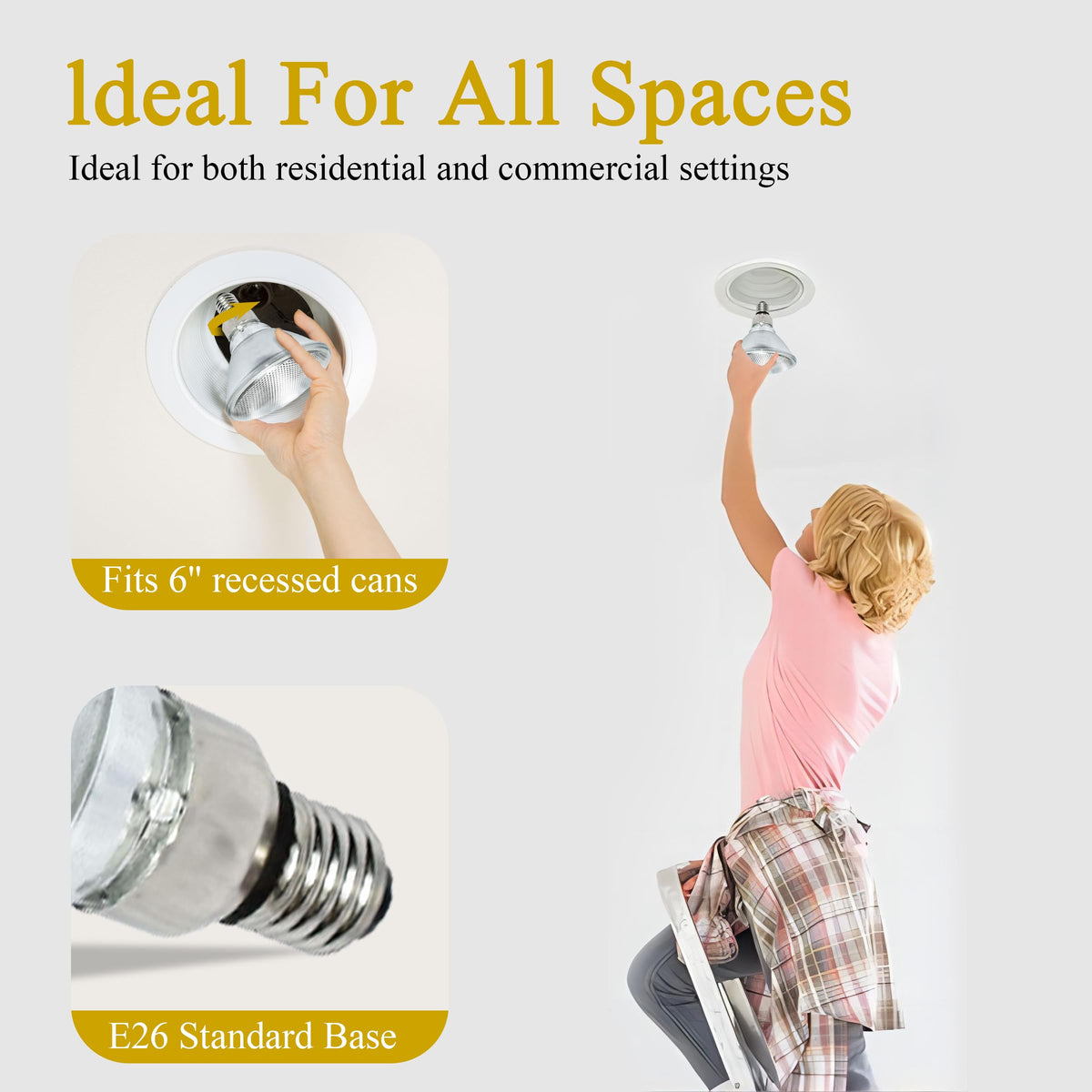 Lachesan PAR38 bulb energy-savings up to 28% vs older halogen tech.