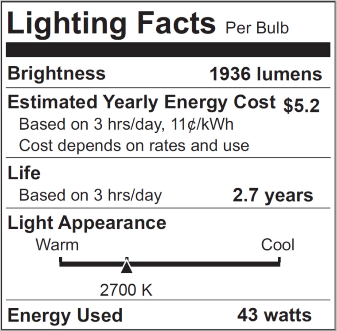Lachesan PAR38 bulb safety with xenon gas and reflector coating.