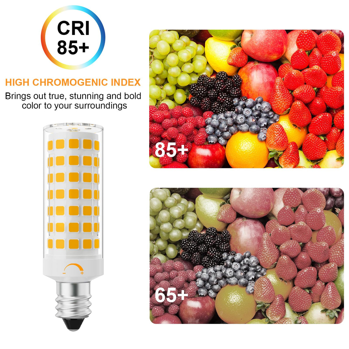 Lacnooe E11 bulb for ceiling fan lights and versatile lighting.
