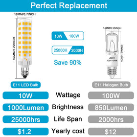 Lacnooe E11 dimmable bulb with smooth, flicker-free dimming