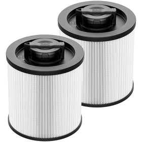 Lacvik DXVC6910 cartridge filter two-pack for DeWalt vacuums improves replacement ease and performance