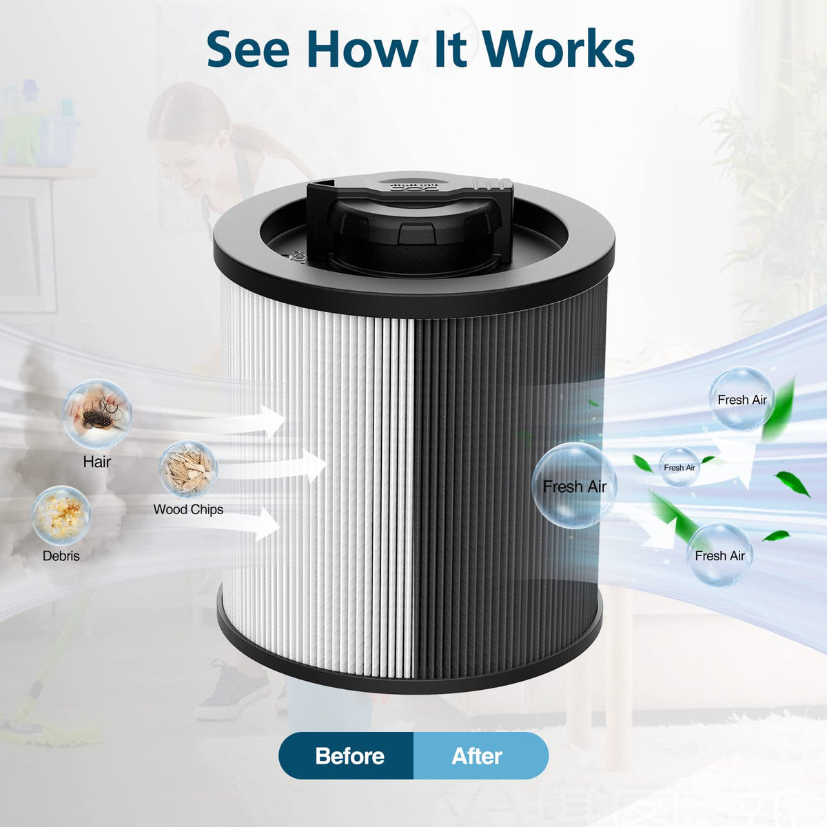 Easy, tool-free installation for Lacvik DXVC6910 filter replacement