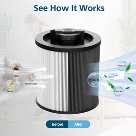 Easy, tool-free installation for Lacvik DXVC6910 filter replacement