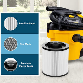 Washable and reusable Lacvik DXVC6910 filter reduces ongoing costs