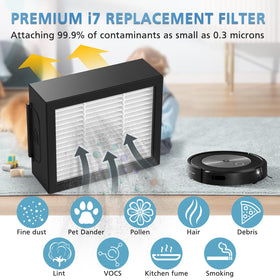 Lacvik nonwoven polymer filter material for durable Roomba performance