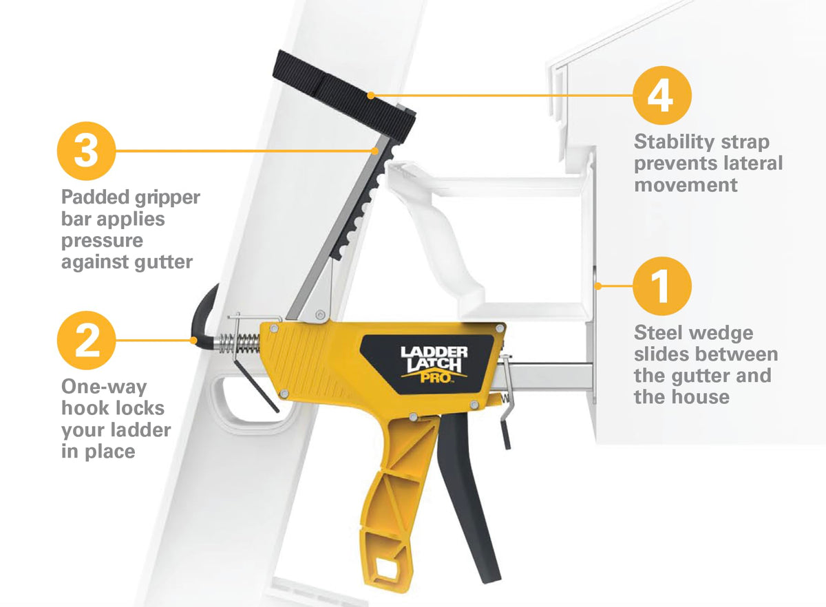 Ladder Latch Pro demonstrates one-handed installation for safer access.