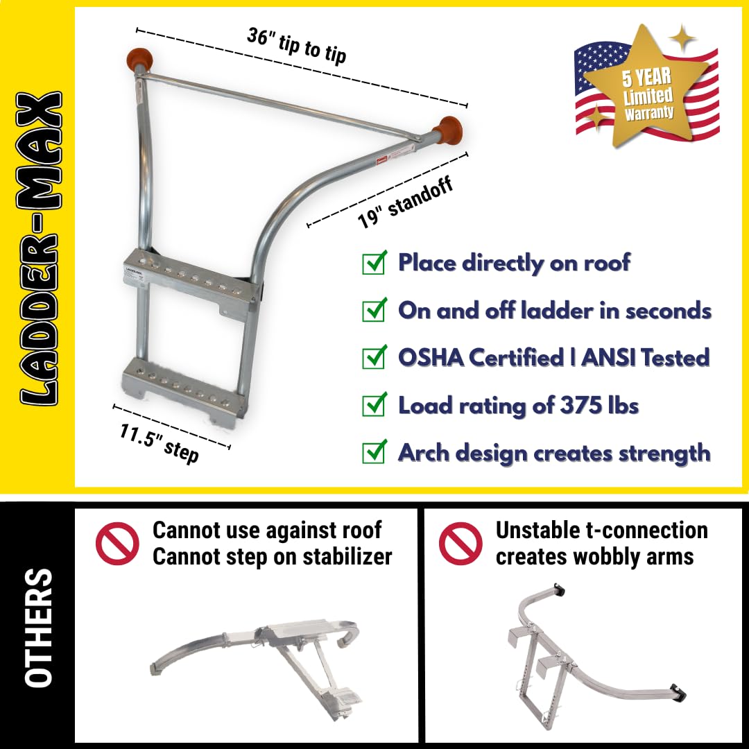 Ladder-Max stabilizer supports gutter cleaning with steady, safe stance.
