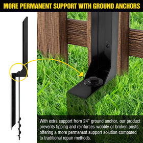 LADECH ground anchors show 24-inch support for fence stability