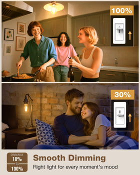 Lafoy 550 lumens amber bulb provides inviting mood lighting