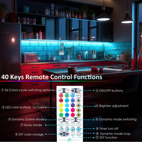 LAFULIT RGB under-cabinet lights remote control for easy setup