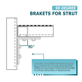 LAICCUM 4-hole bracket side view emphasizes even load distribution.