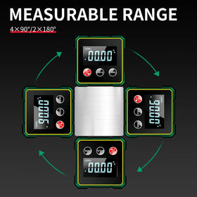 Laidawei protractor with 360° measure for versatile layouts