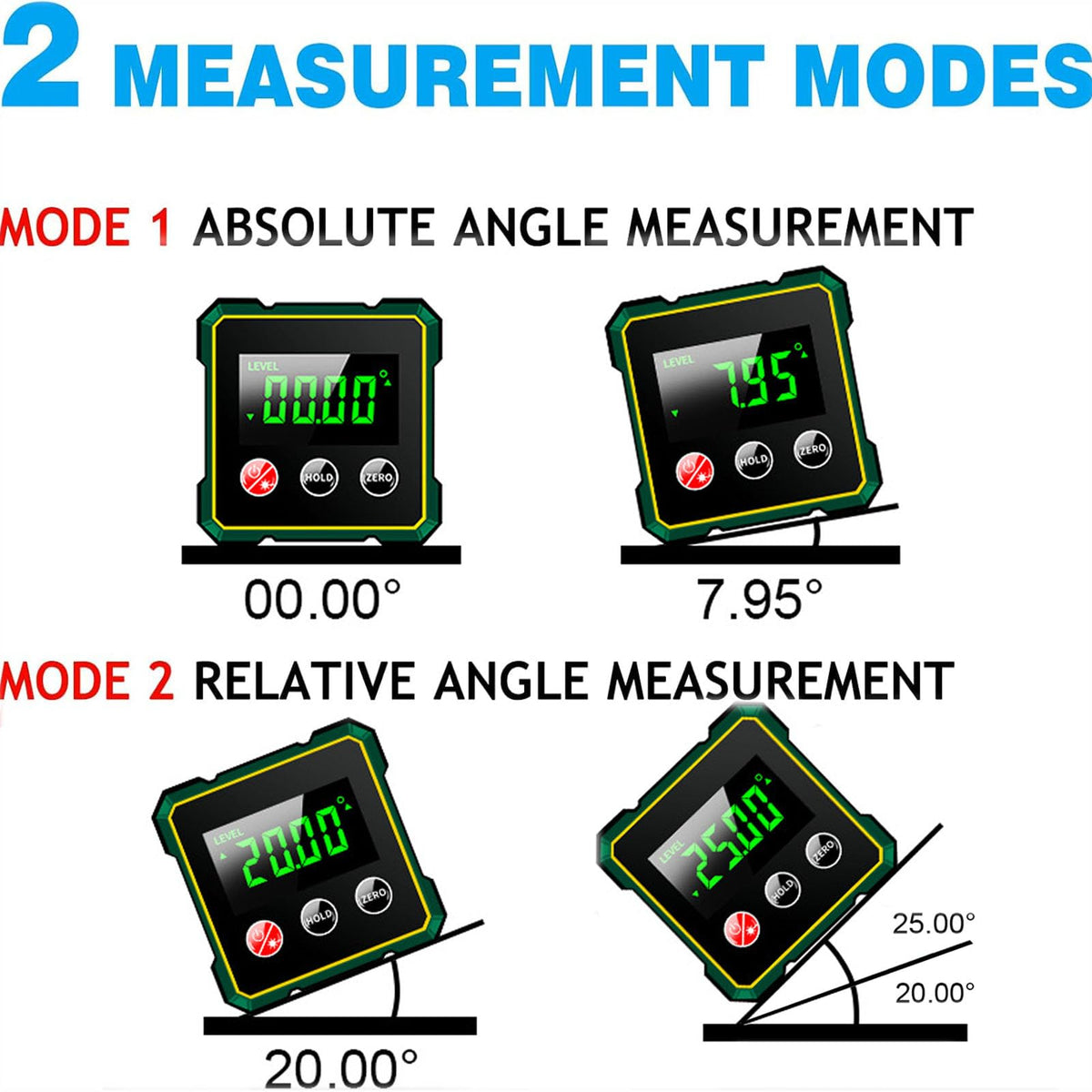 Laidawei angle finder showing laser lines for quick reference in measurements