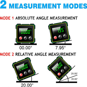 Laidawei angle finder showing laser lines for quick reference in measurements