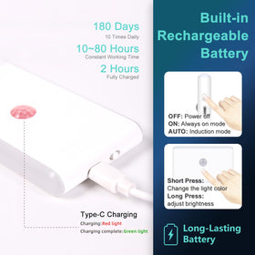 LAIDOLAILA auto sensor and on/off options for flexible use.