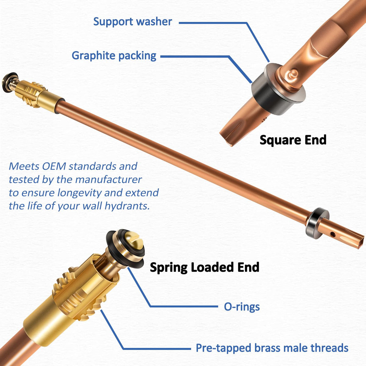 LAIKOU stem assembly copper and stainless steel build for longevity.