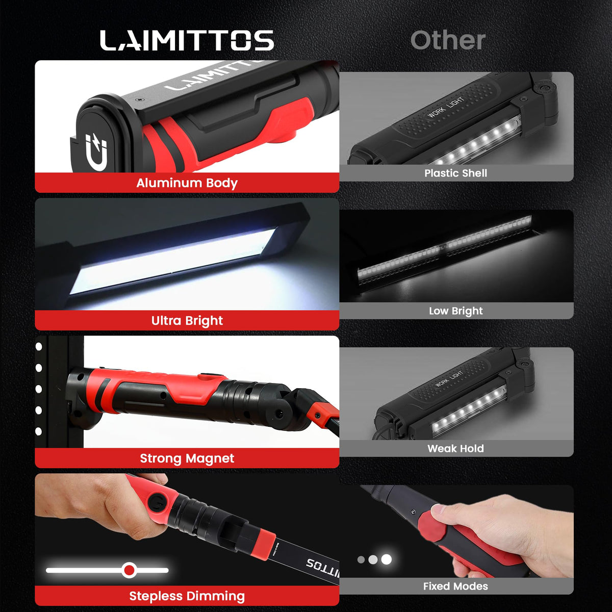 LAIMITTOS work light with magnetic base for hands-free mounting on metal.