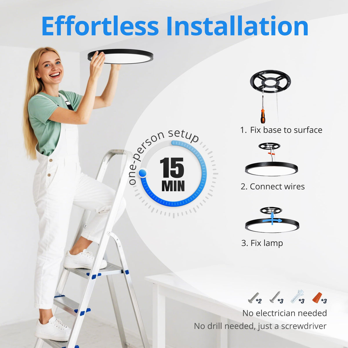 Laiyidia 0.72-inch profile flush mount blends seamlessly with ceilings.