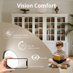 Laiyidia 50,000-hour lifespan with a 5-year warranty and durability.