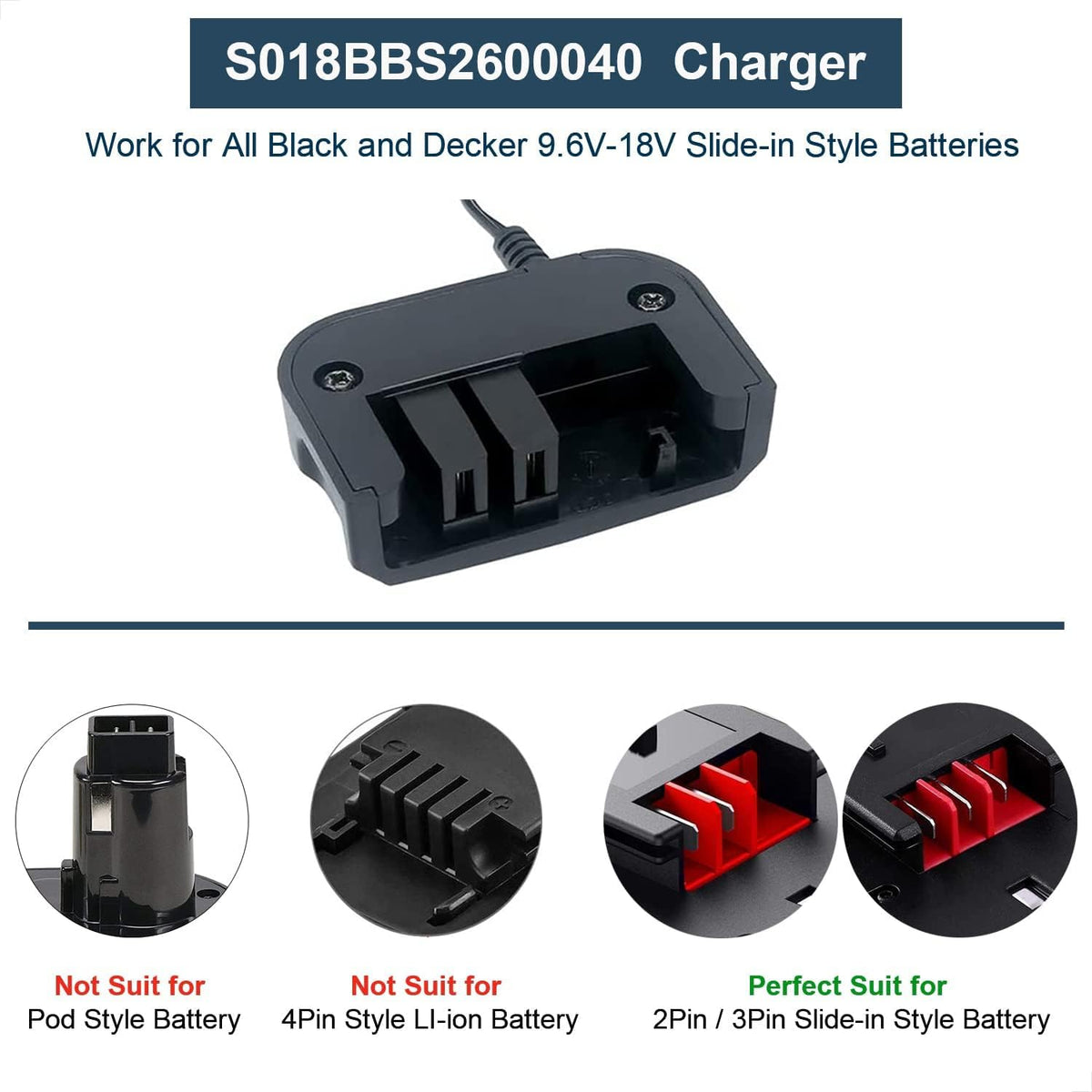 LALAFO 14.4V charger with slim profile, ideal for on-site work and storage