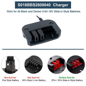 LALAFO 14.4V charger with slim profile, ideal for on-site work and storage