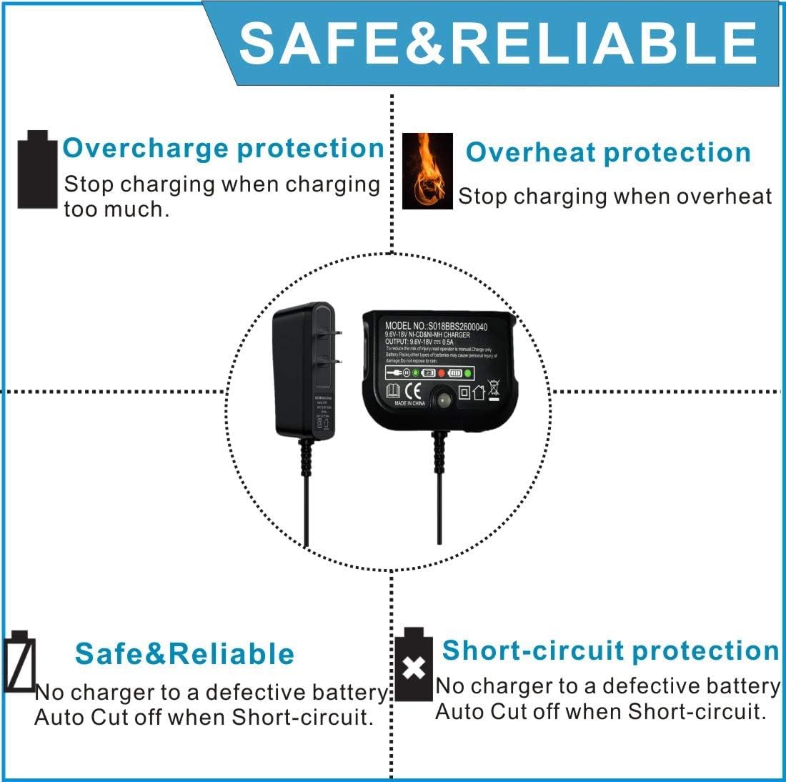 LALAFO 9.6V charger close-up, secure fit for slide-in batteries