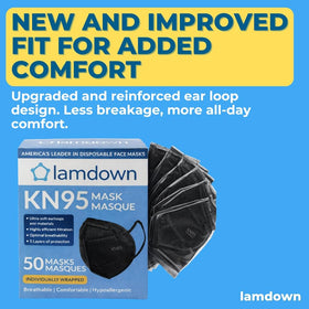 Lamdown KN95 masks individually wrapped for daily carry