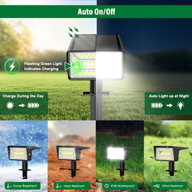 LAMKEEP IP68 waterproof outdoor light with rugged ABS housing for harsh weather.
