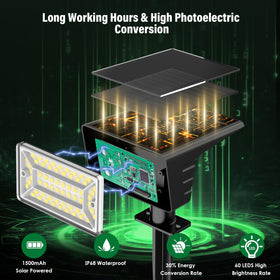 LAMKEEP IP68 weatherproof solar light enduring rain and snow at yard entrance