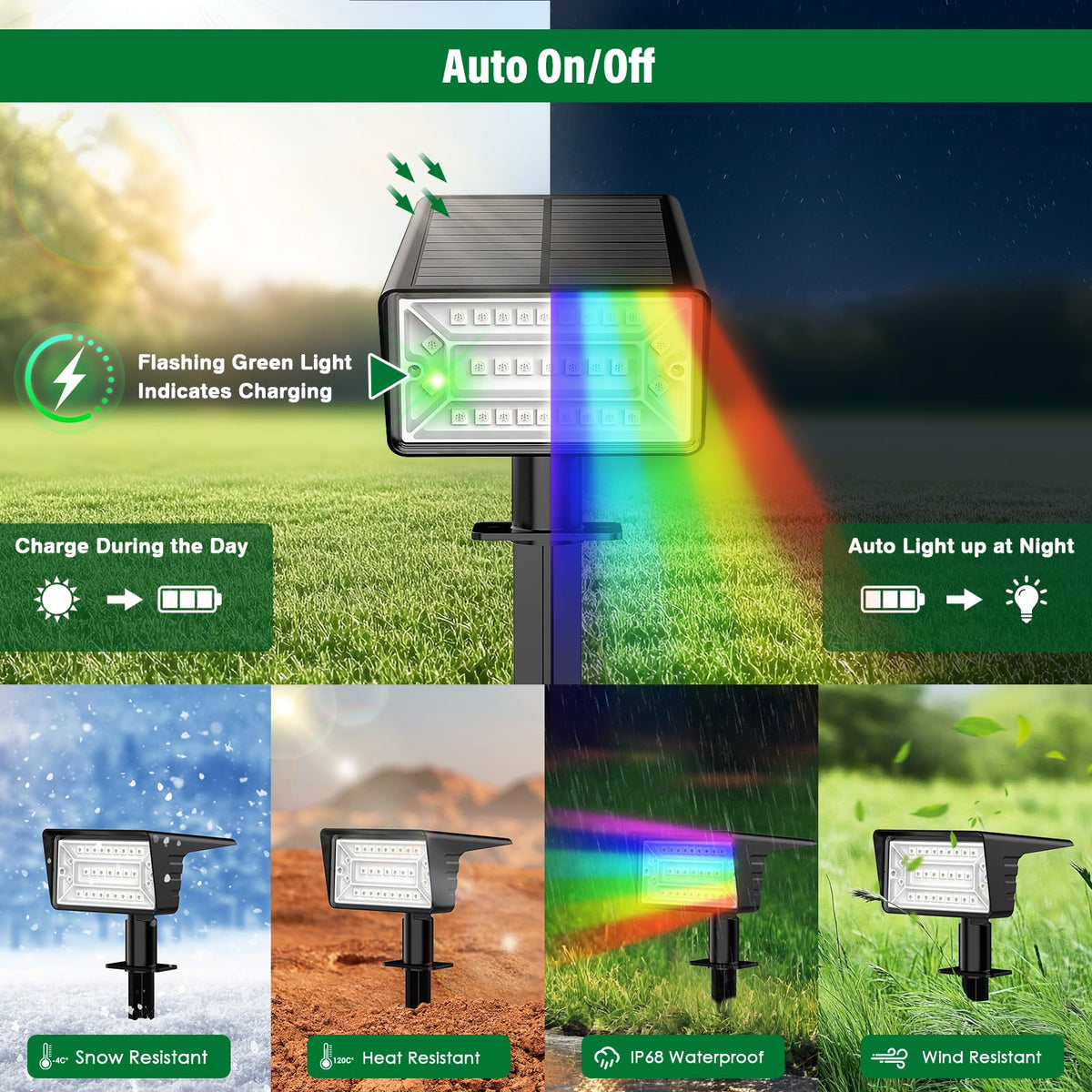 LAMKEEP Solar Spot Light IP68 weatherproof in rain and snow