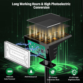 LAMKEEP Solar Spot Light close-up showing LED array and beam