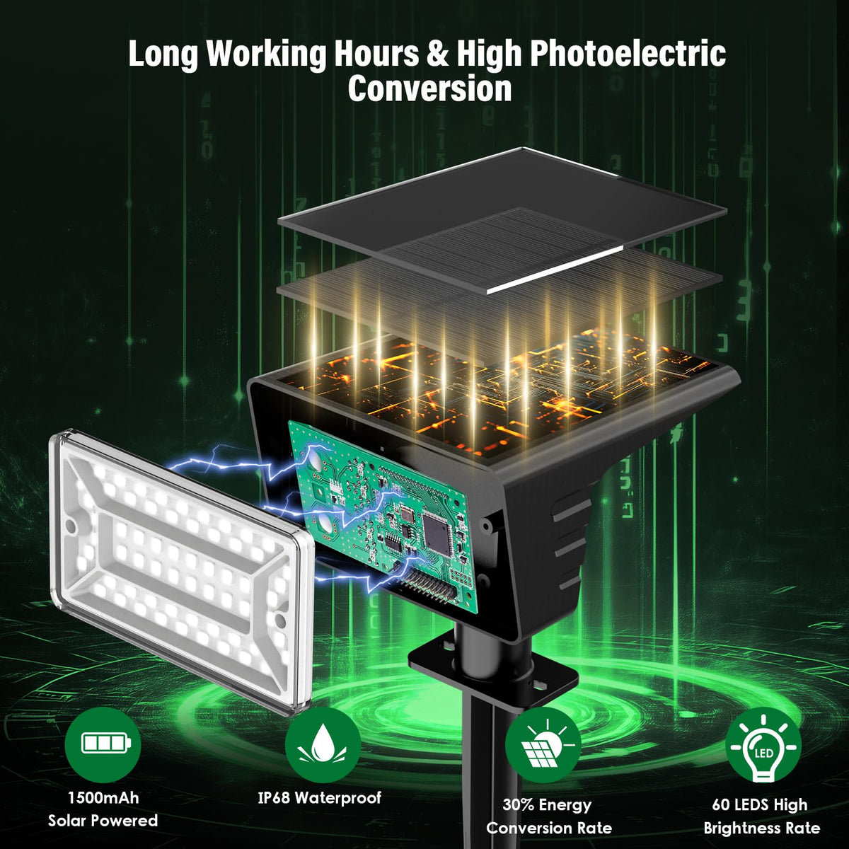 LAMKEEP solar spot light wall mount downward beam for wall lighting.