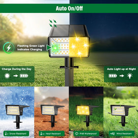 LAMKEEP wall-mountable solar light providing downward patio illumination