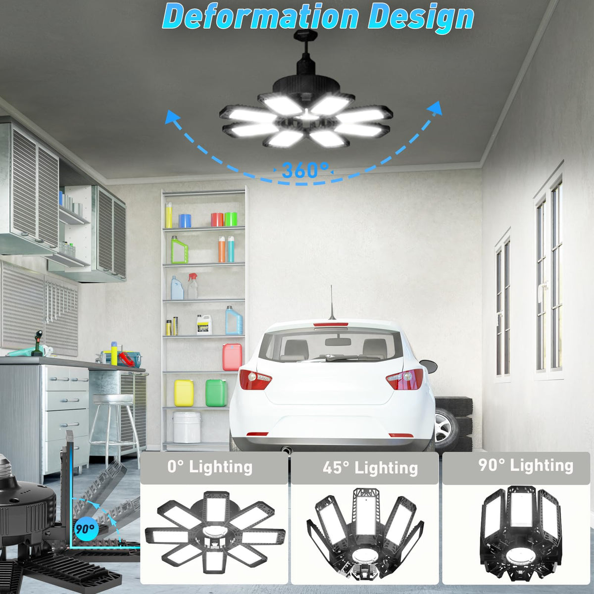 LAMLAMCK garage light providing 360-degree illumination for complete coverage