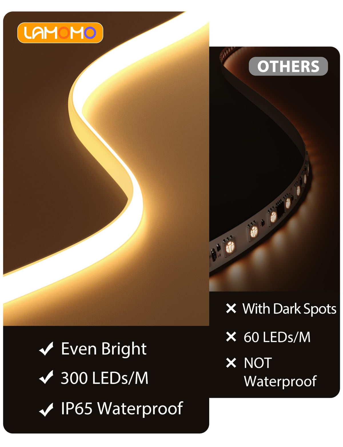 Lamomo COB LED strip pro display window lighting with vivid color.