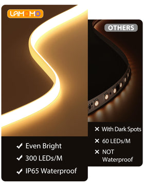 Lamomo COB LED strip pro display window lighting with vivid color.