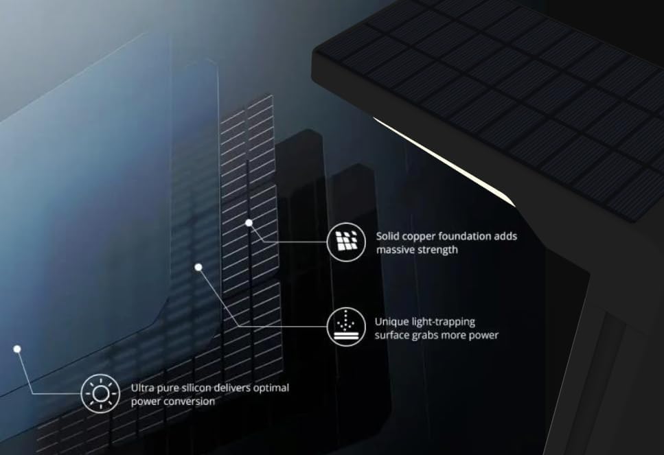 Lampat patio and walkway illumination enhances safety and curb appeal during evenings.