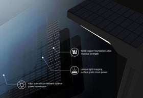 Lampat patio and walkway illumination enhances safety and curb appeal during evenings.