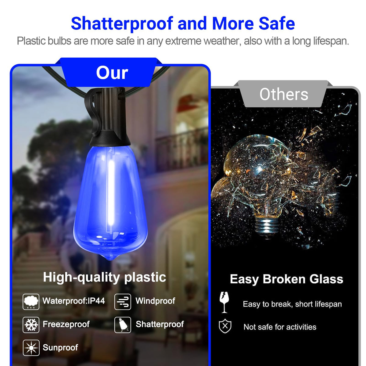 Lamphome string lights demonstrate end-to-end connectivity for expansive blue displays.