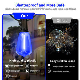 Lamphome string lights demonstrate end-to-end connectivity for expansive blue displays.