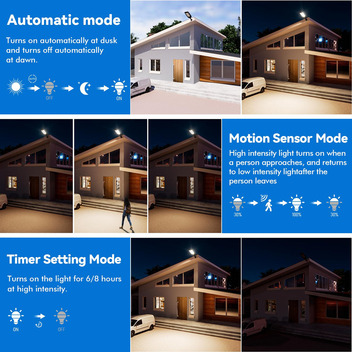 LampTec timer mode lets you set 3 or 5 hours of full brightness