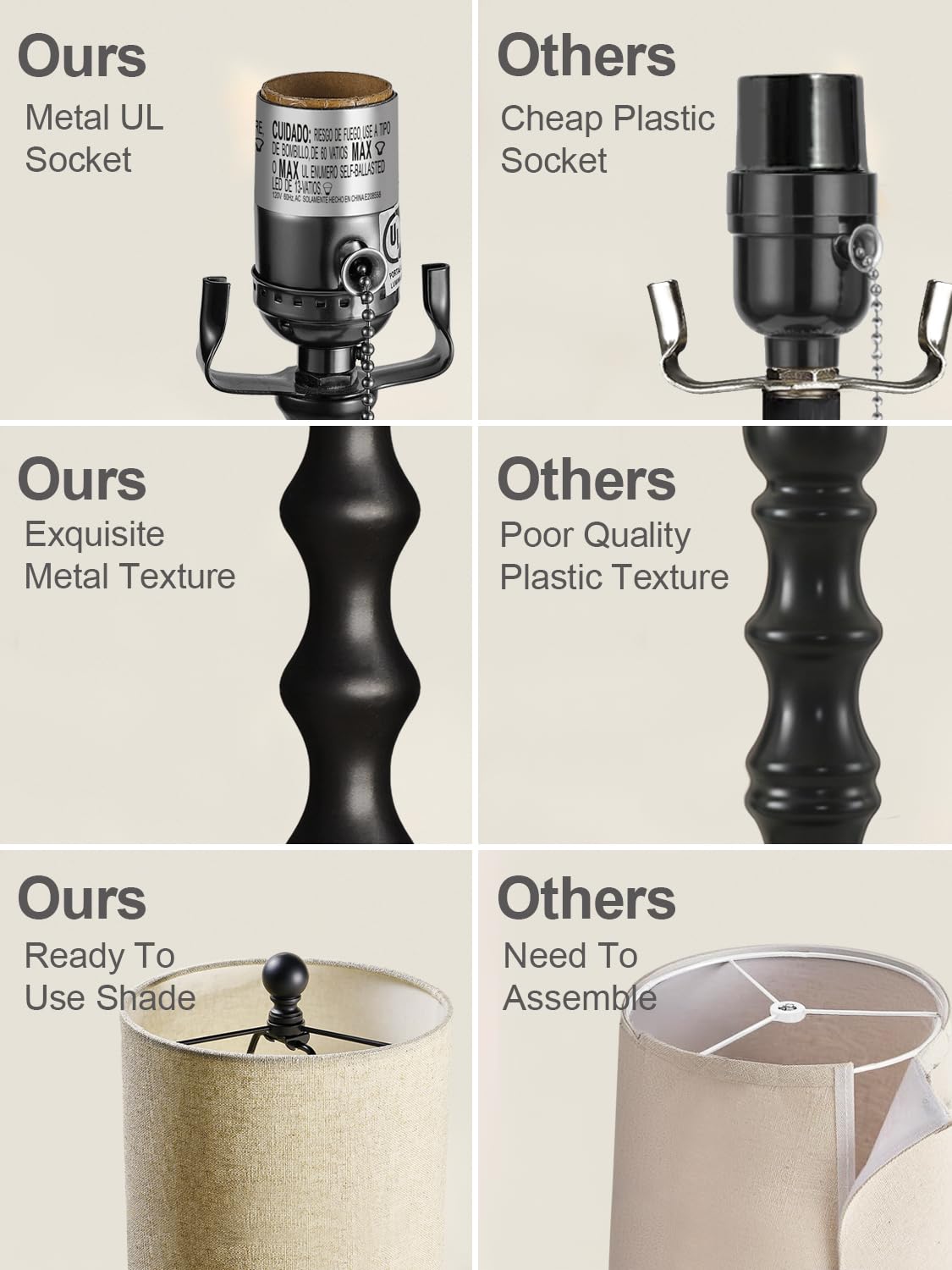 Lampworks sturdy metal bases ensure steadiness on busy tabletops.