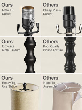 Lampworks sturdy metal bases ensure steadiness on busy tabletops.