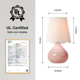 Lampworks rechargeable LED bulb highlights cordless convenience.
